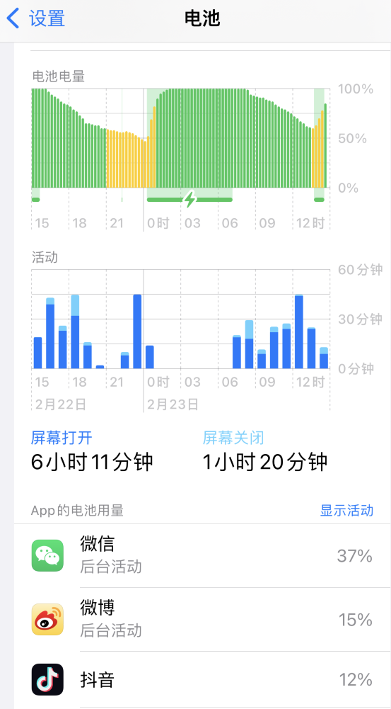 萨嘎苹果14维修分享如何延长 iPhone 14 的电池使用寿命 