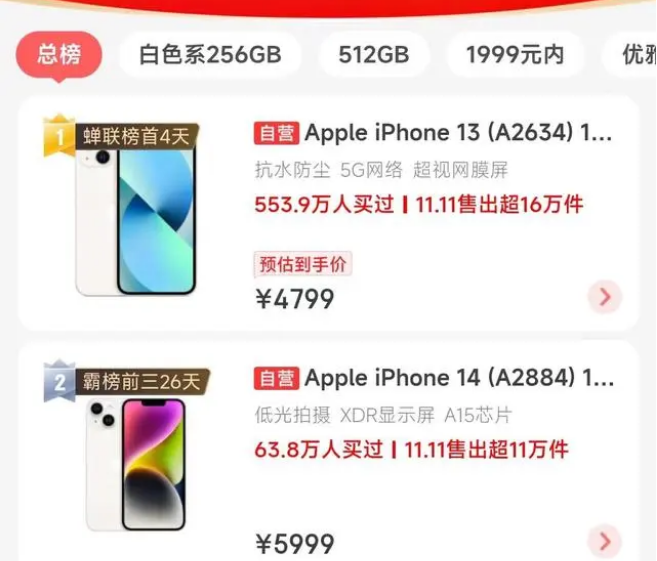 萨嘎苹果14维修分享iPhone14配置不如同价位的安卓还能大卖 