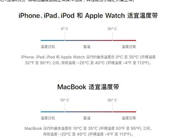 萨嘎苹果13维修分享iPhone 13耗电越来越快怎么办 