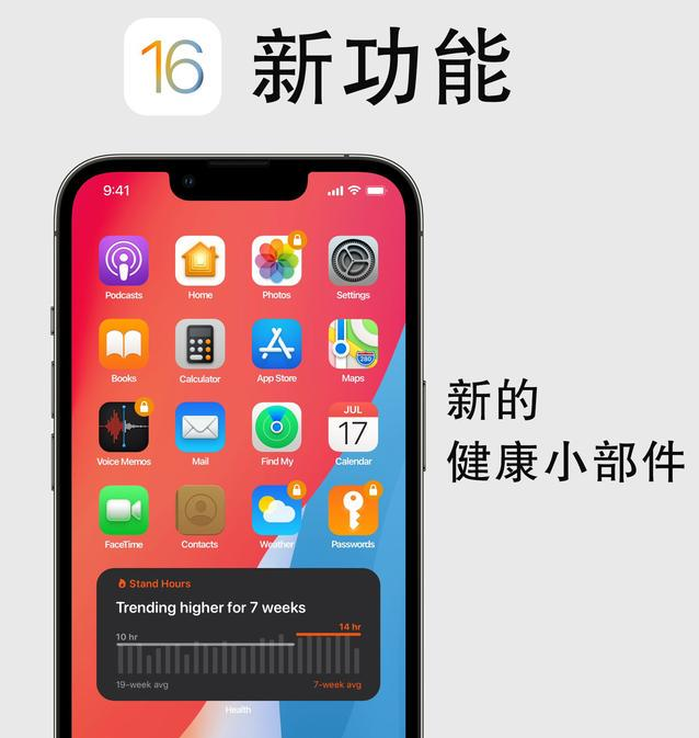 萨嘎苹果手机维修分享iOS16新功能汇总 