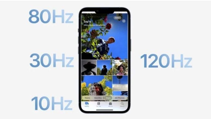萨嘎苹果14维修分享iPhone 14有高刷吗 