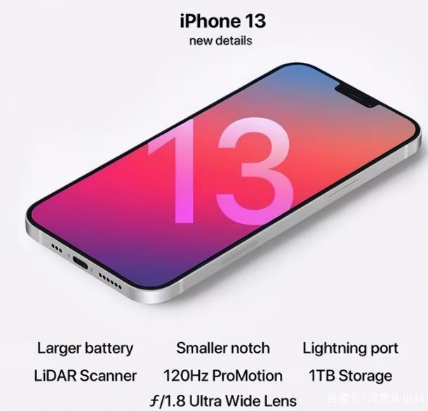 萨嘎苹果手机维修分享iPhone 13起售价多少钱 