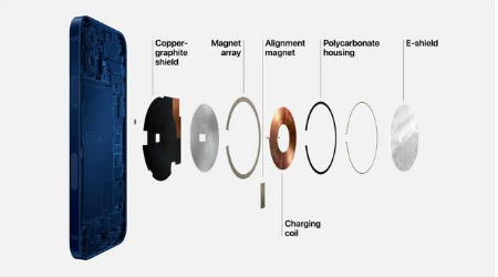 萨嘎苹果手机维修分享iPhone 12真的会威胁身体健康吗 