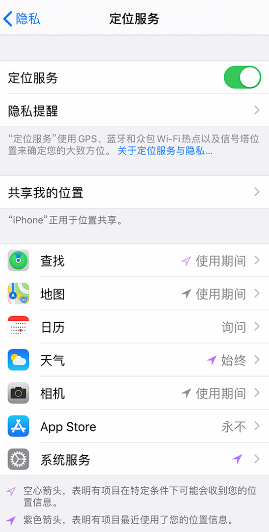 萨嘎苹果手机维修分享iPhone 状态栏中时间显示为蓝色图标是什么情况 